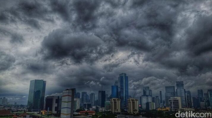 Analisis Cuaca Ekstrem dan Potensi Hujan Lokal di Pulau Jawa